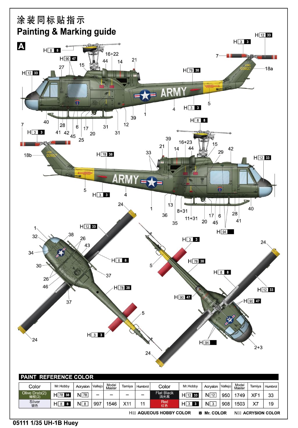 Amazon | トランペッター 1/35 アメリカ UH-1Bヒューイ プラモデル